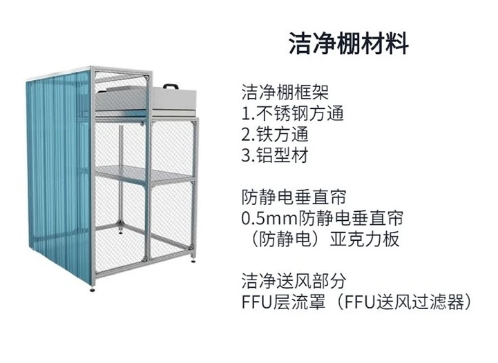 無菌室潔凈工作臺